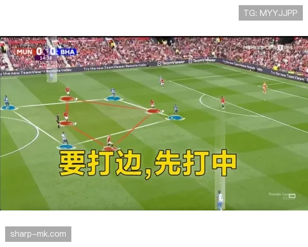 英超战术板：各队近期阵型与攻防策略分析